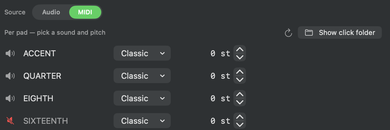 Any click pad can be muted.